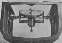 Model boat with gyroscope